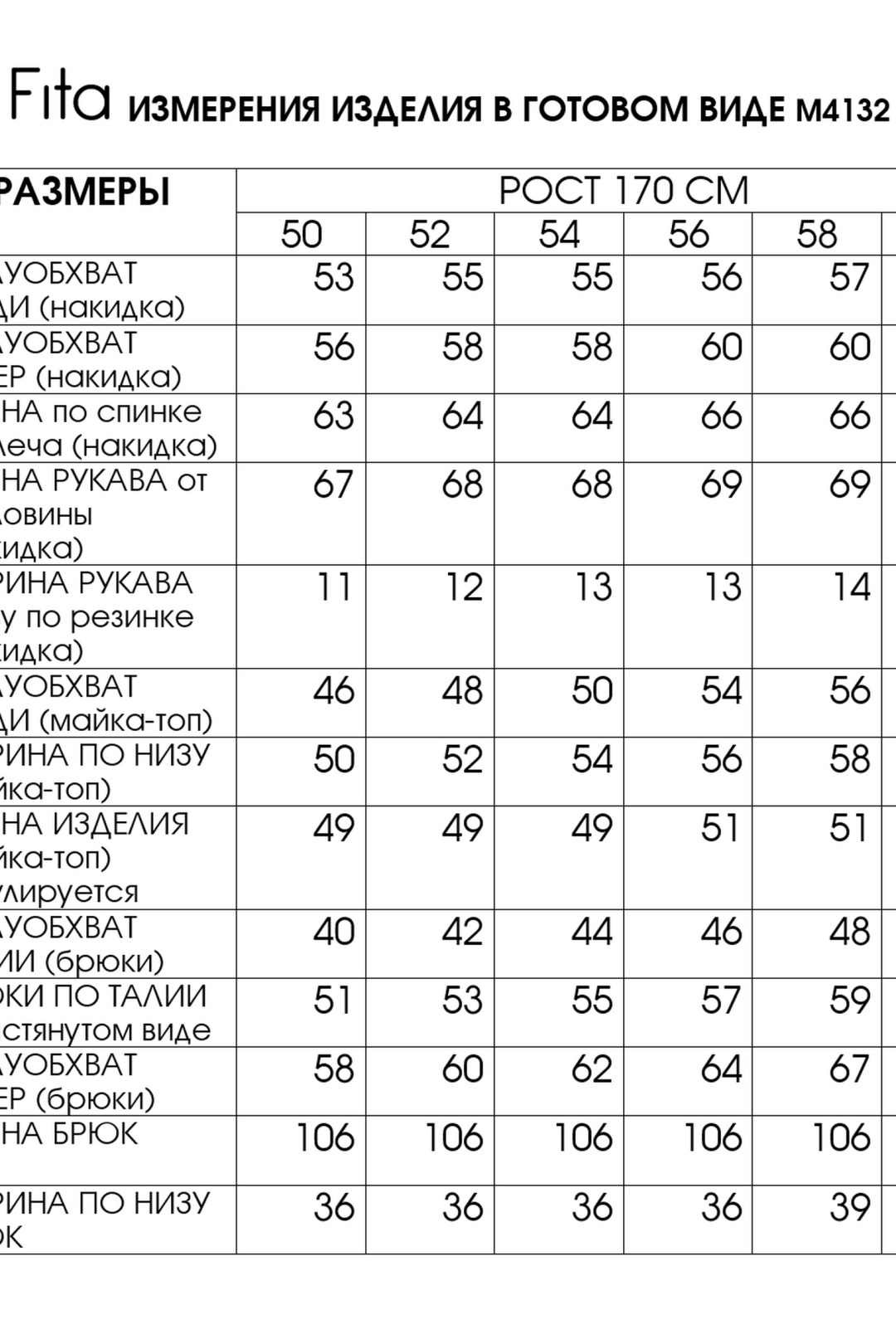 Костюм FITA 4132 нефрит+дымчатый