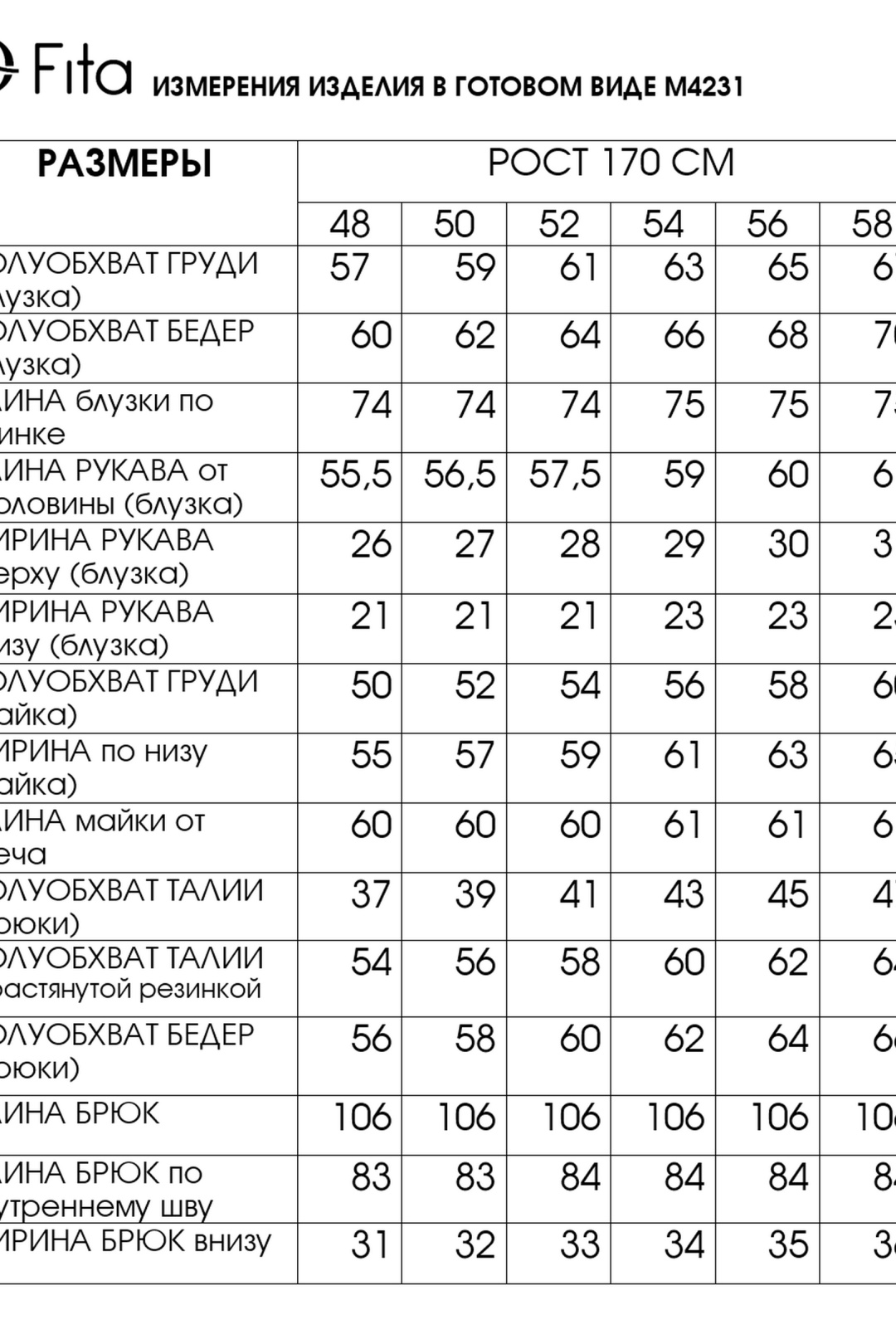 Костюм FITA 4231 эркю + лаймовый