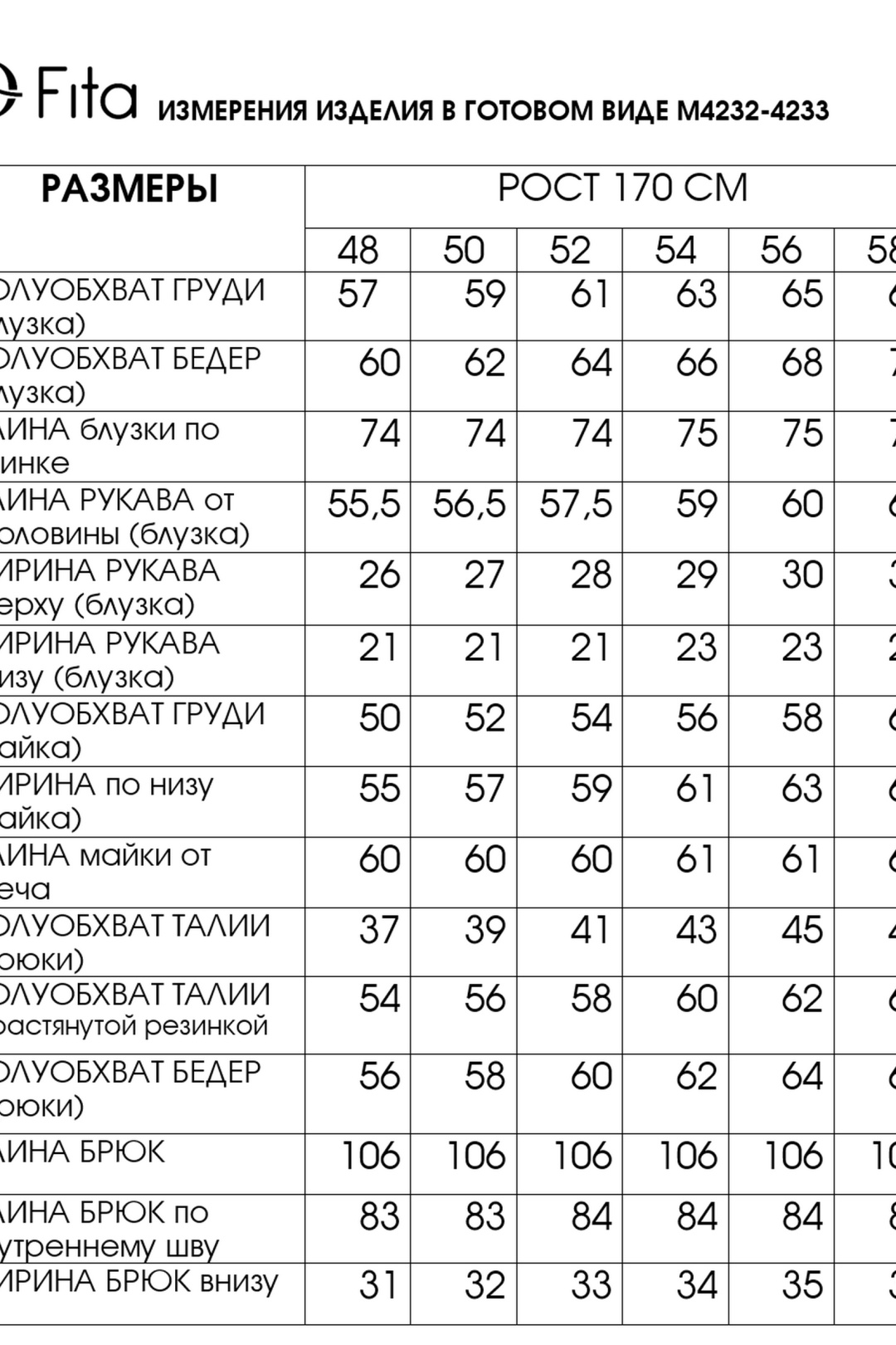 Костюм FITA 4233 эркю+черный