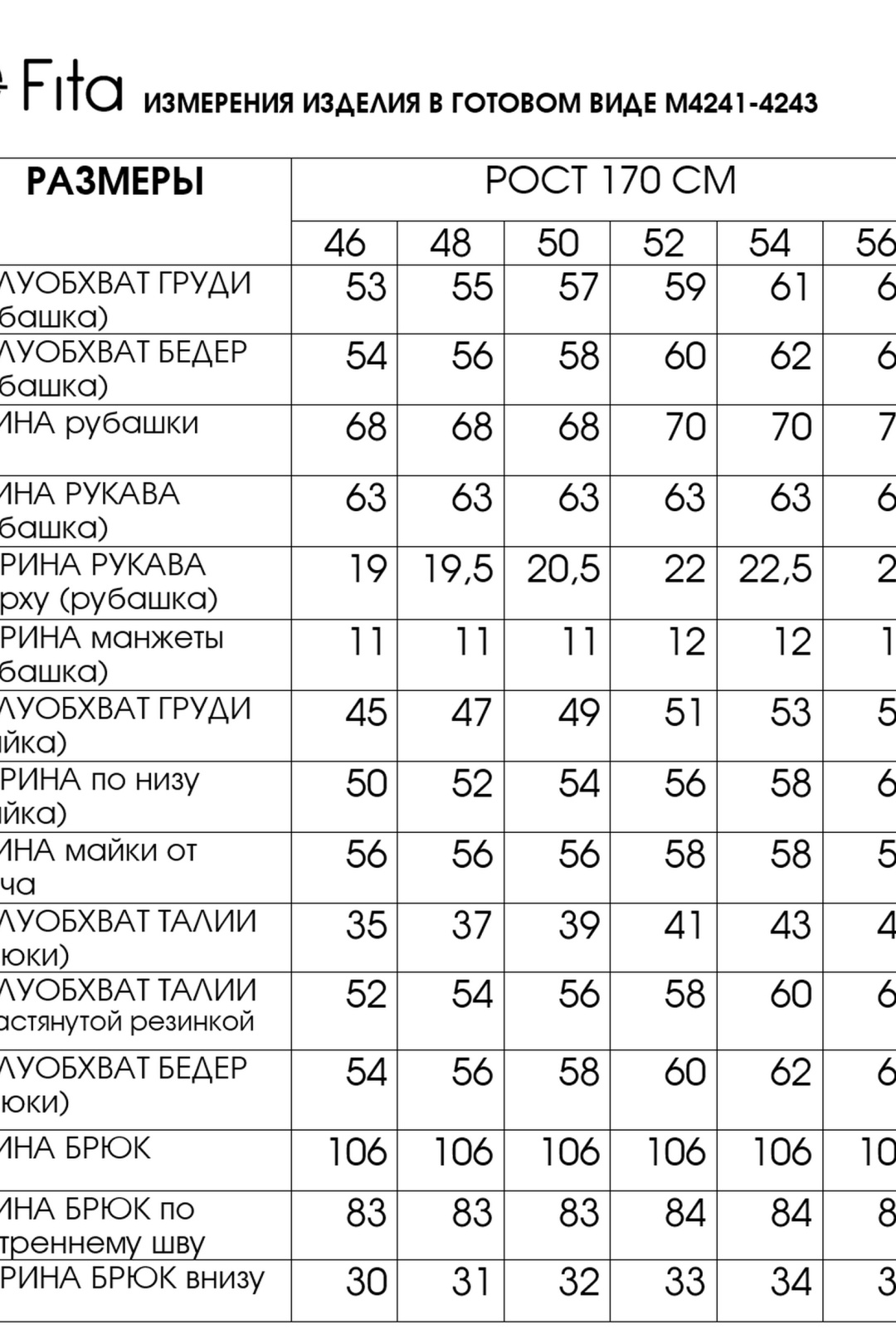 Костюм FITA 4243 мятное суфле+молочный