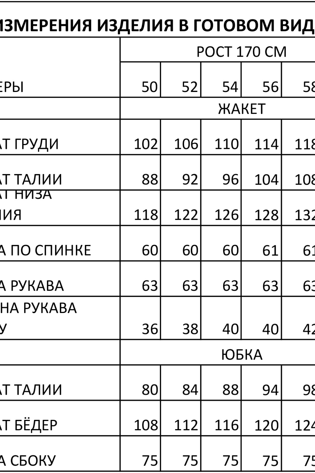 Костюм Ива 1847