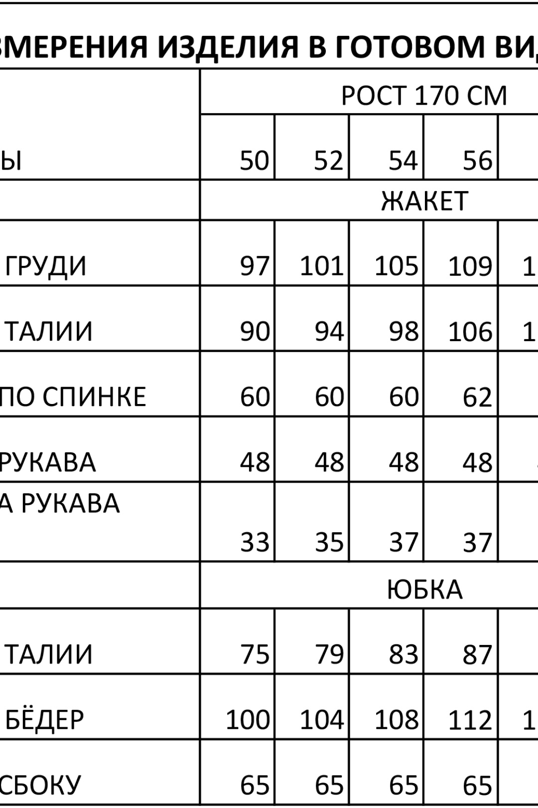 Костюм Ива 1864