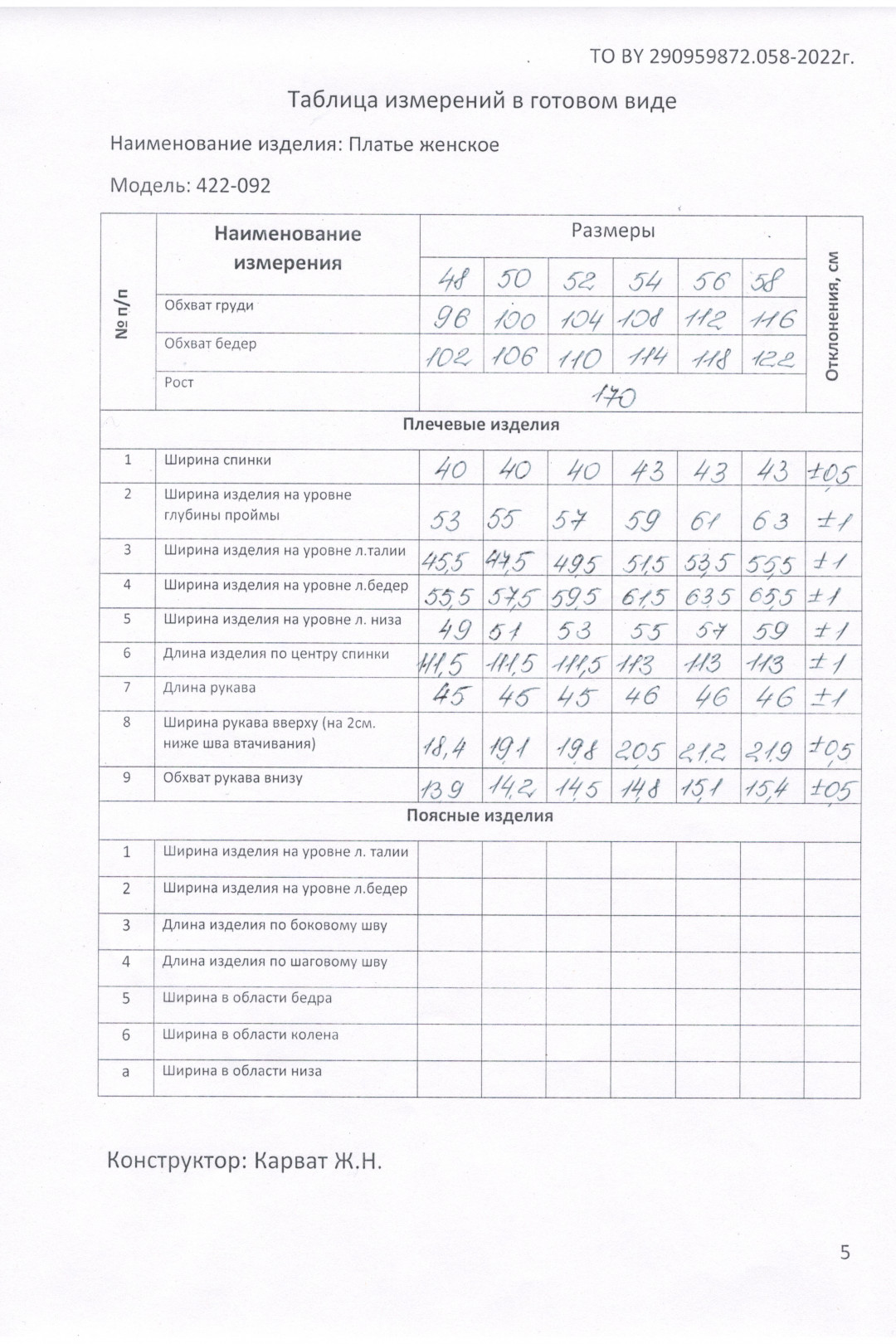 Платье MALI 422-092 синий