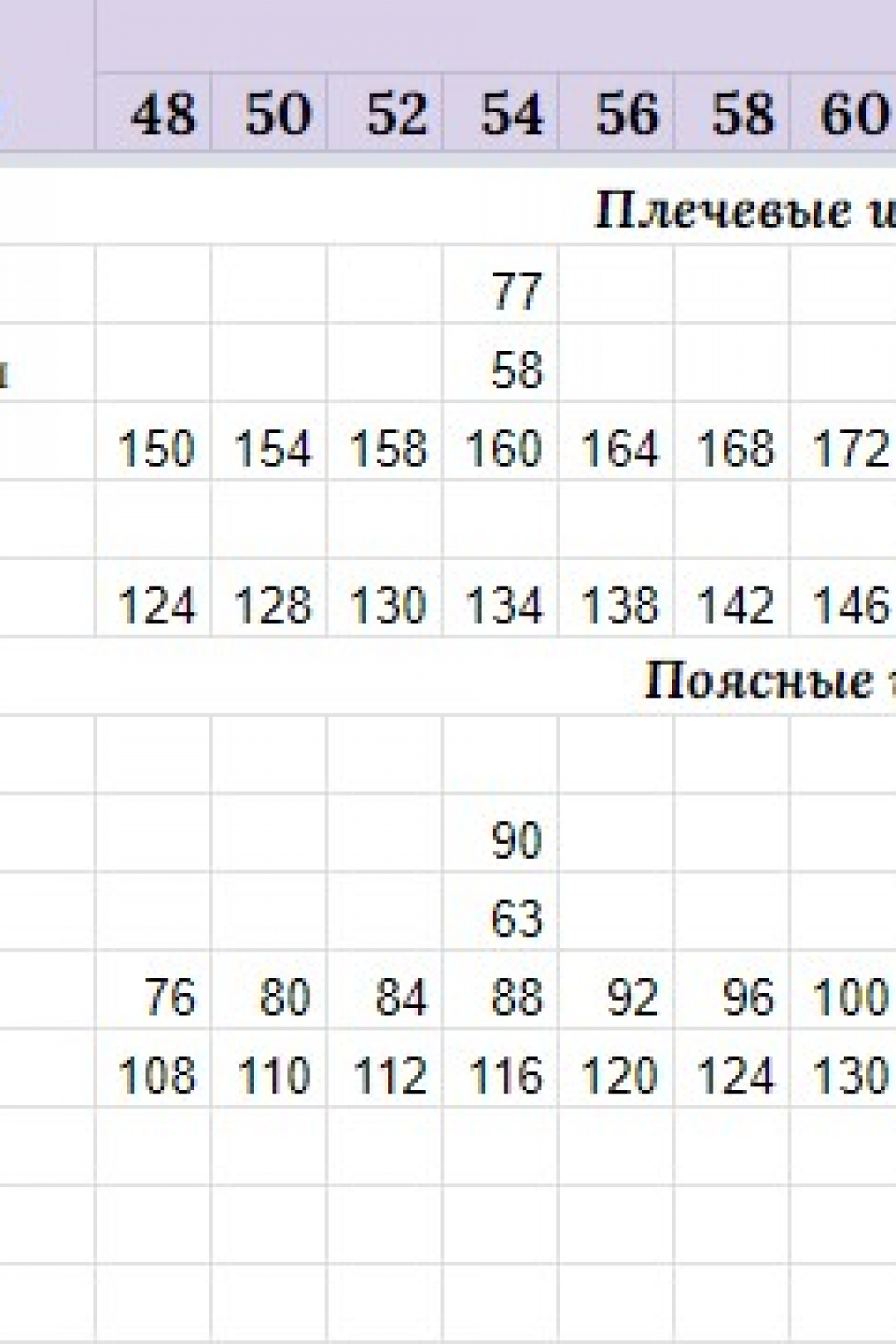 Костюм Мишель Шик 1329/1 нефрит