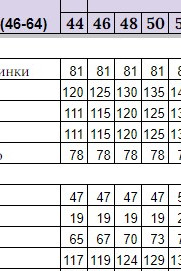 Костюм Мишель Шик 1332 изумруд - фото 6