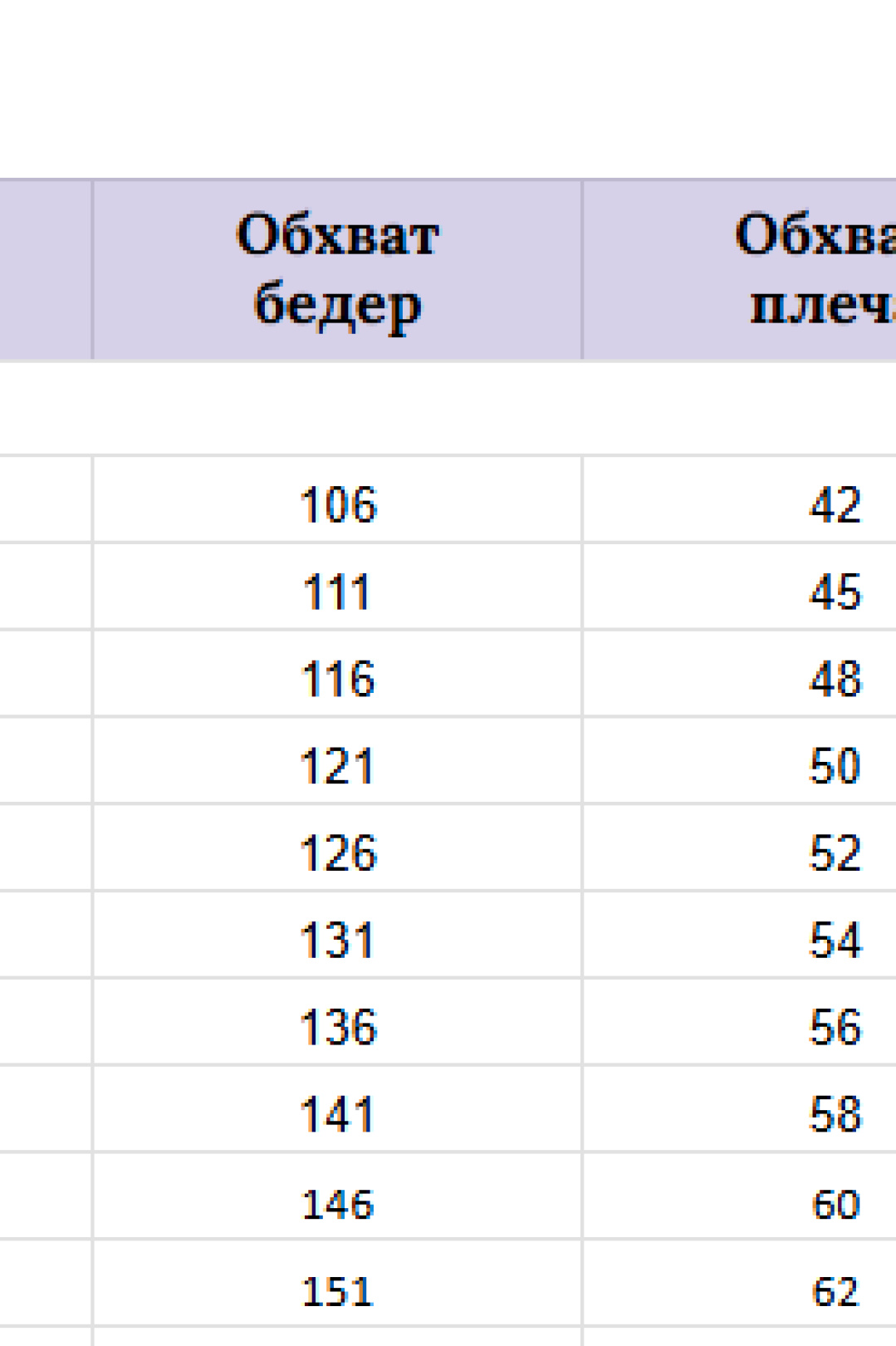 Костюм Мишель Шик 1337-2 летнее небо