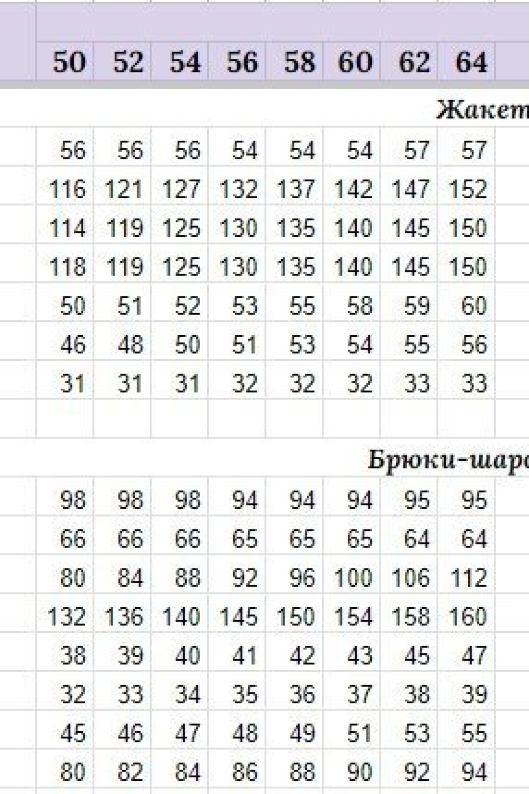 Костюм Мишель Шик 1337/1 коричневый