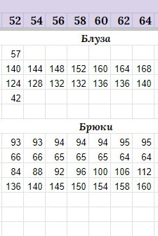 Костюм Мишель Шик 1342 зеленый