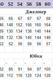 Костюм Мишель Шик 1348 белый, черный