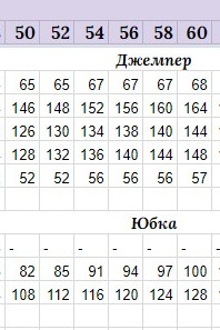 Костюм Мишель Шик 1348 белый, красный
