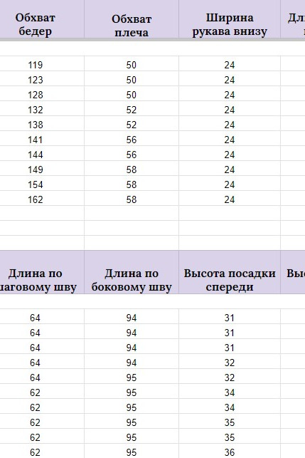 Костюм Мишель Шик 1351 зелёный