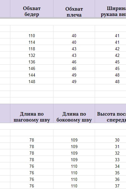 Костюм Мишель Шик 1353 олива