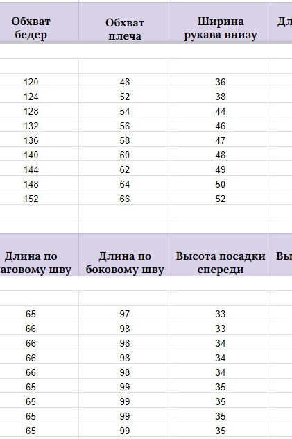 Костюм Мишель Шик 1355 зеленый, графит