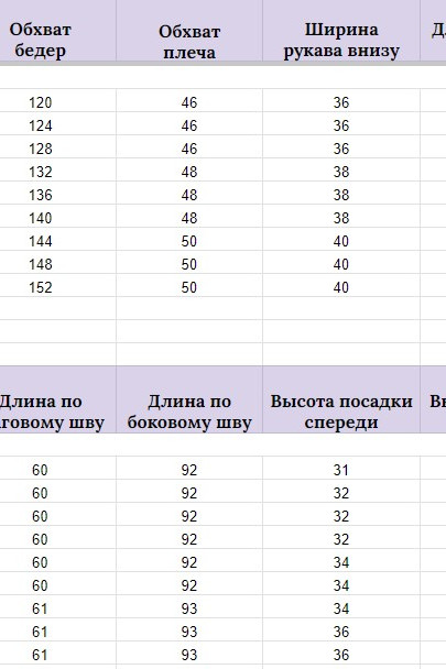 Костюм Мишель Шик 1362 черный, шоколад