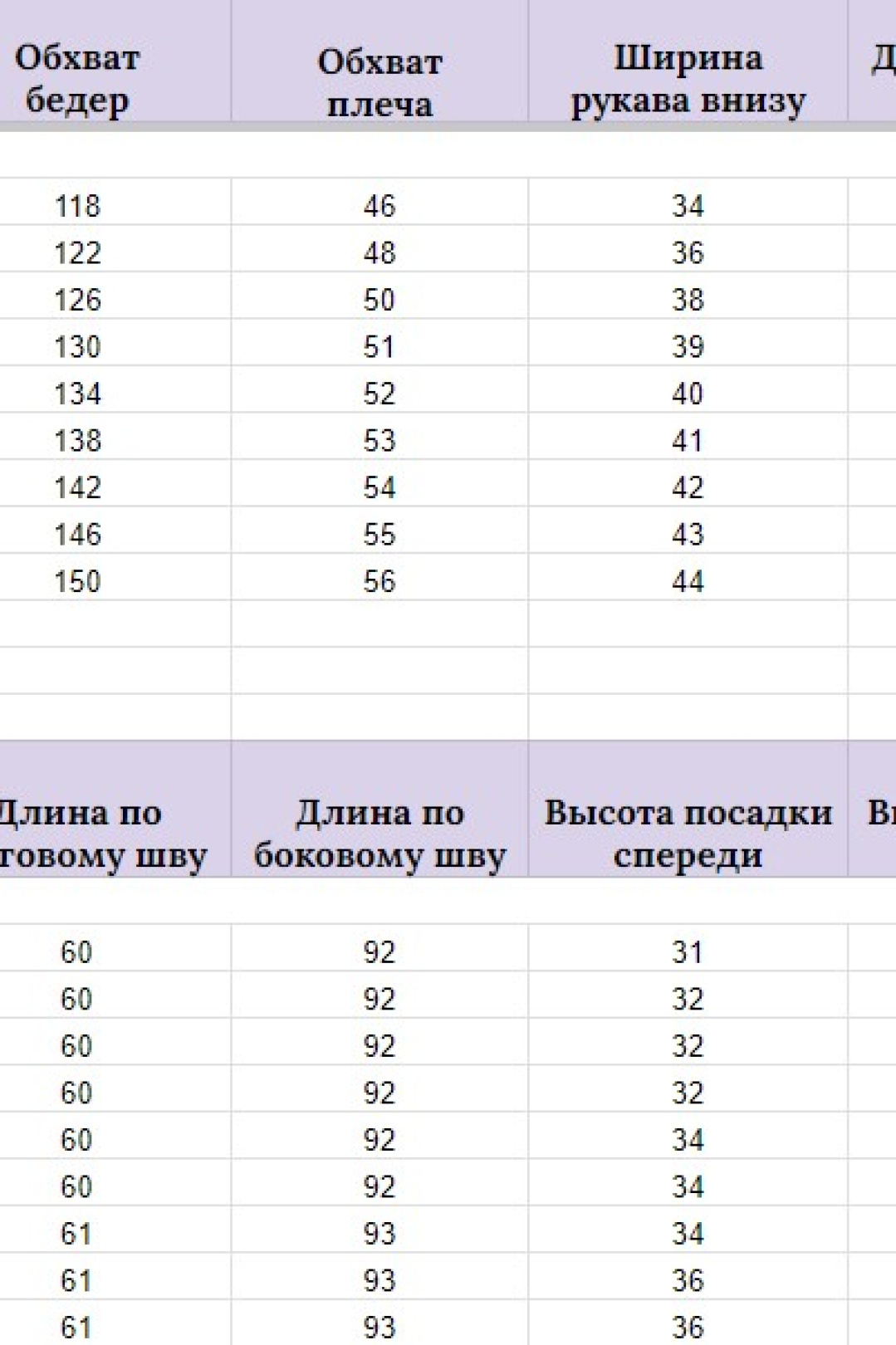 Костюм Мишель Шик 1362/1 голубой, клетка - фото 5