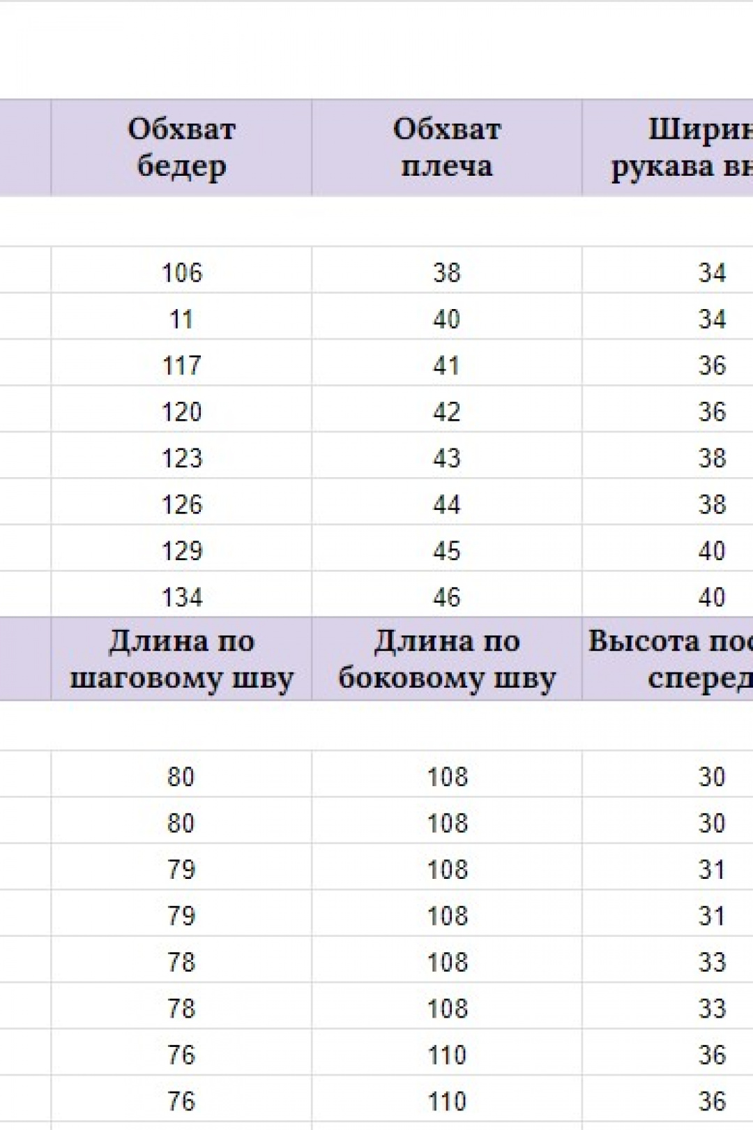 Костюм Мишель Шик 1368 синий, черный