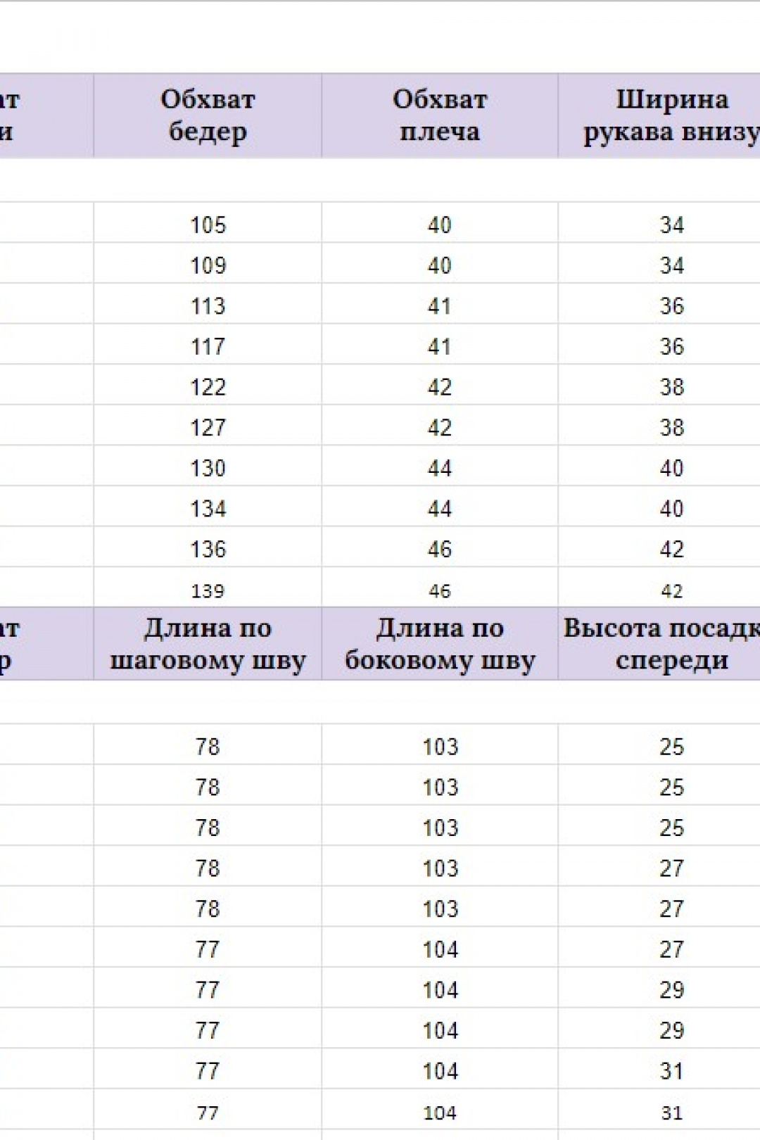 Костюм Мишель Шик 1371 зеленый - фото 5