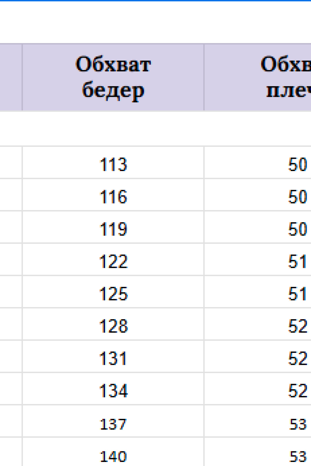 Костюм Мишель Шик 1422 латте