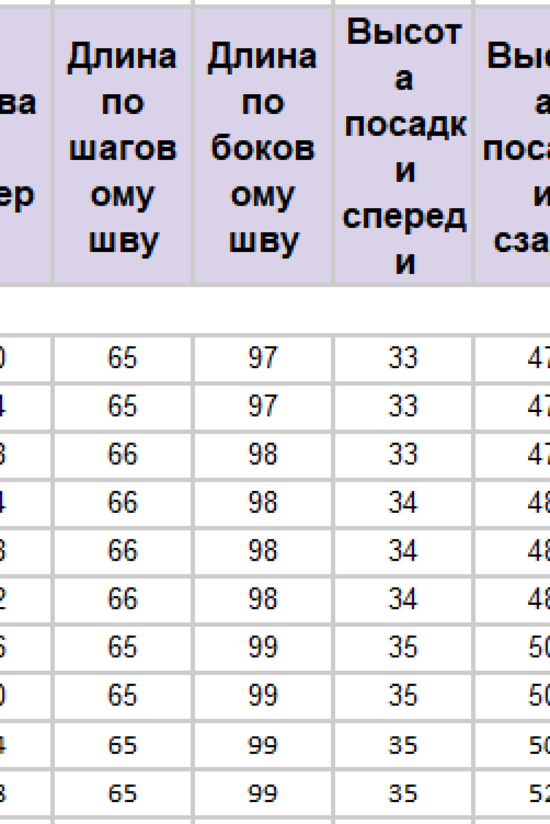 Костюм Мишель Шик 1436/1 королевский пурпур