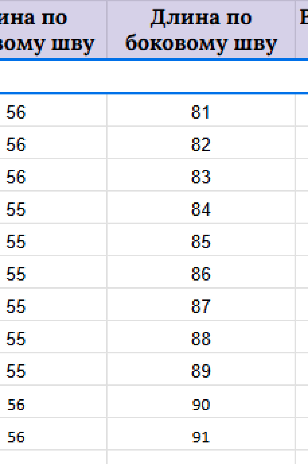 Костюм Мишель Шик 1451 красный коралл