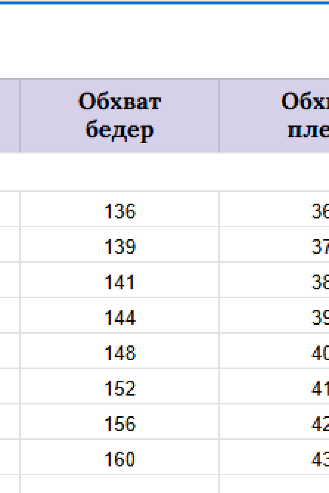 Костюм Мишель Шик 1454 белый + синий гленчек