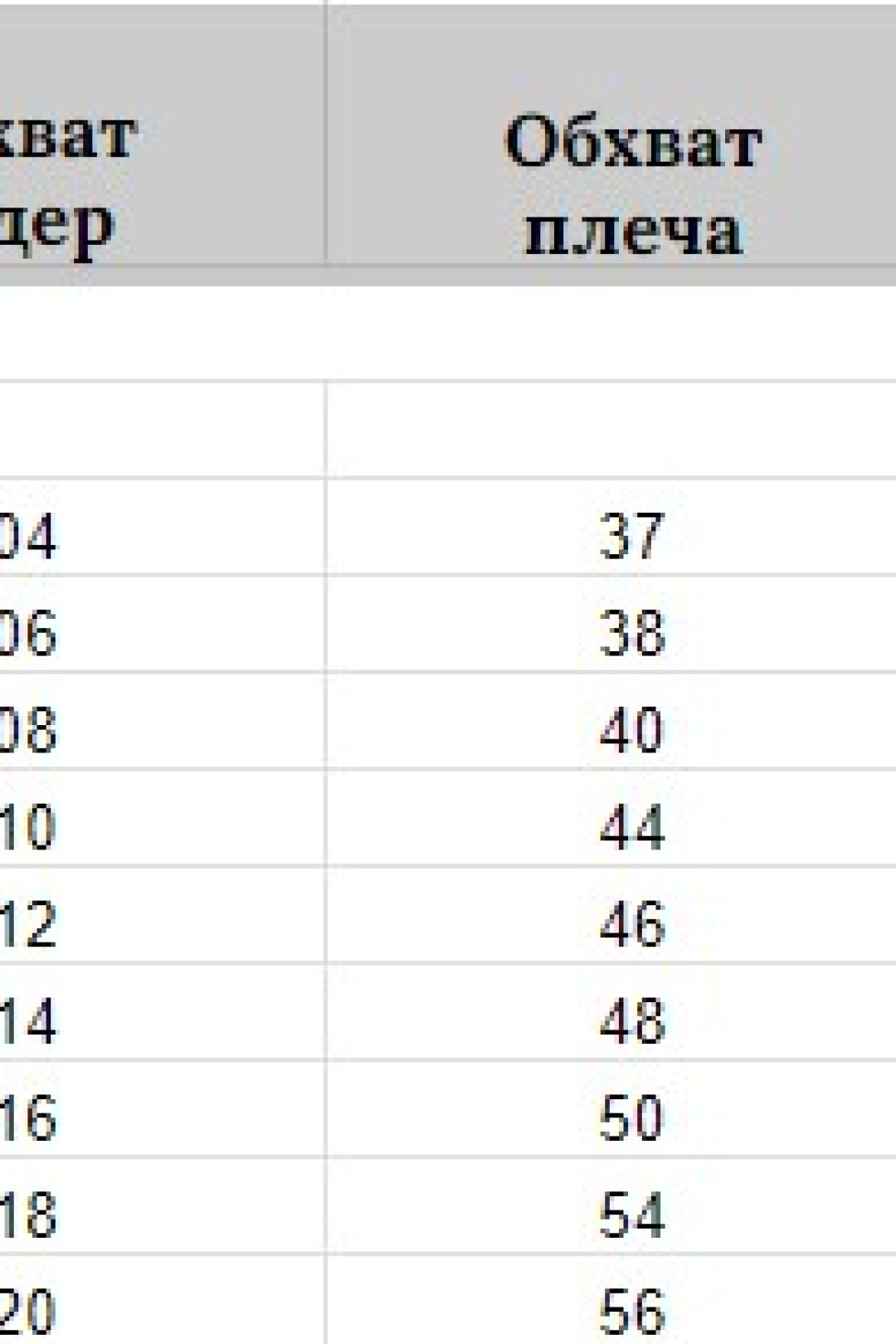 Платье Мишель Шик 2132/1 голубой