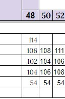 Платье Мишель Шик 2135 бежевый - фото 6