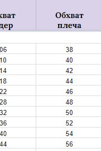 Платье Мишель Шик 2144 бежевый