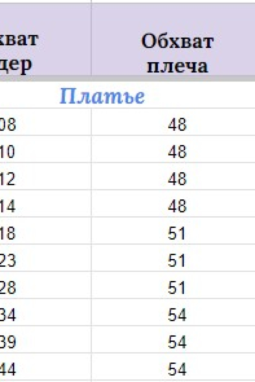 Платье Мишель Шик 2145/1 фиолетовый, черный, коричневый - фото 6