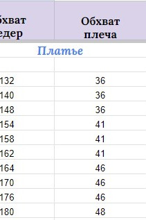 Платье Мишель Шик 2148 черный