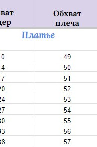 Платье Мишель Шик 2151 синий - фото 6