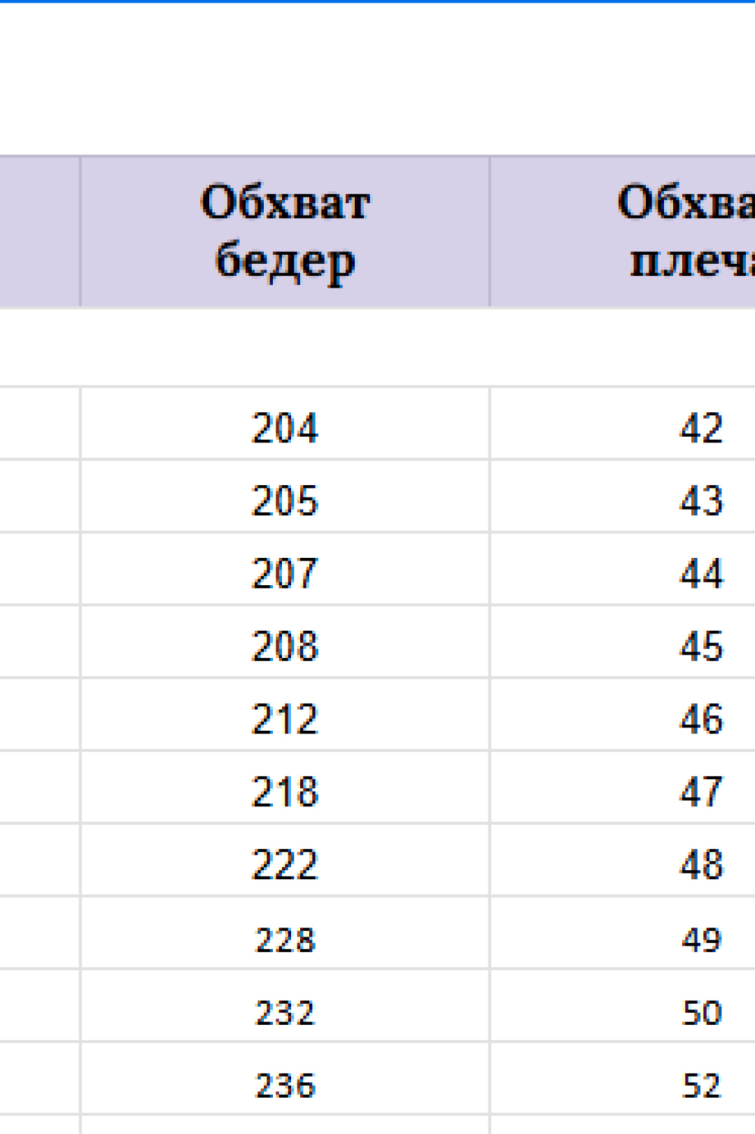 Платье Мишель Шик 2181 легкий деним