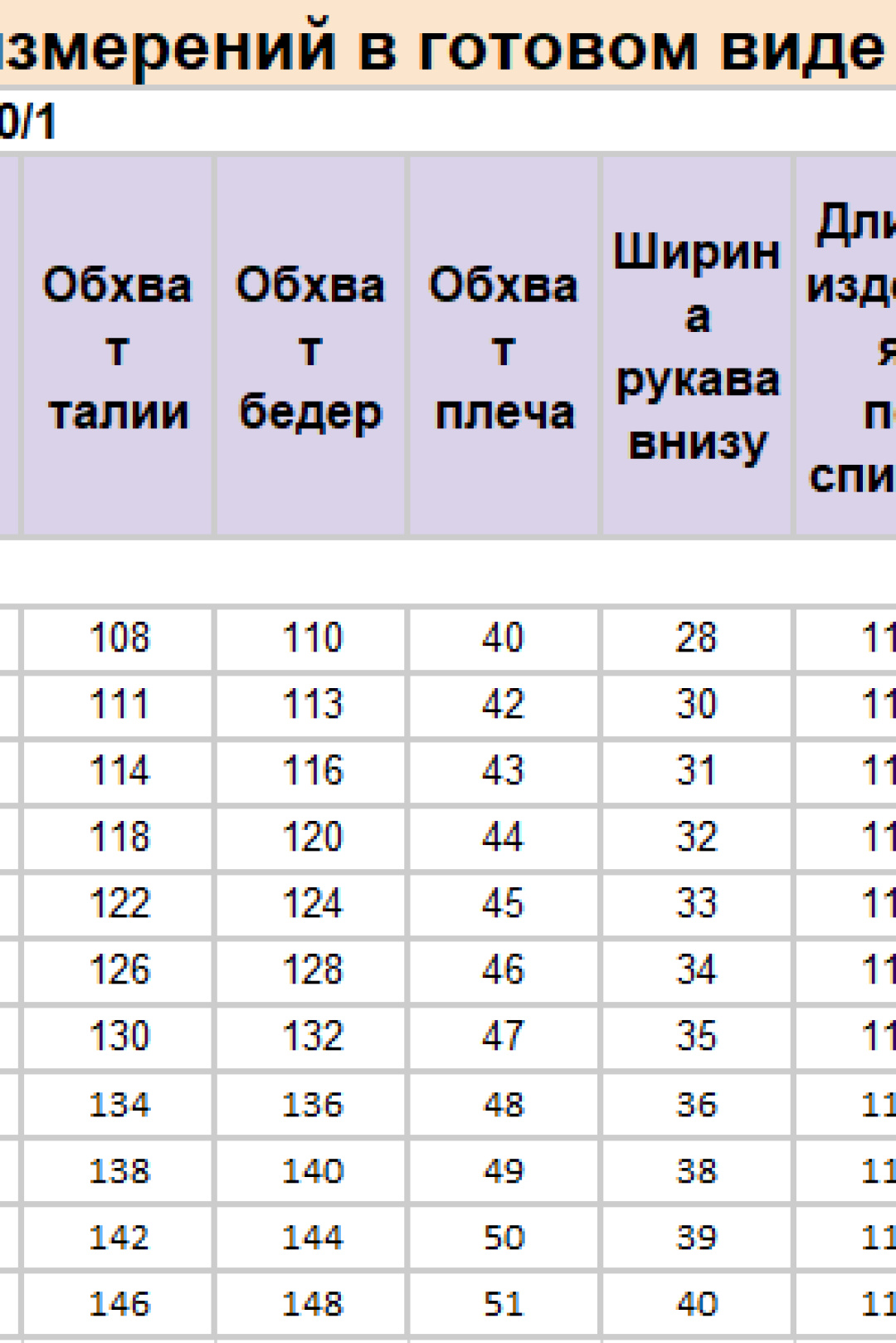 Платье Мишель Шик 2190-1 карри