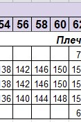 Блузка Мишель Шик 760 молочный