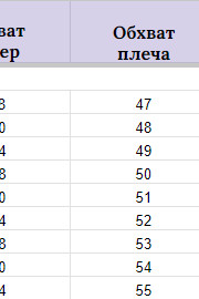 Блузка Мишель Шик 777 розовый, клетка