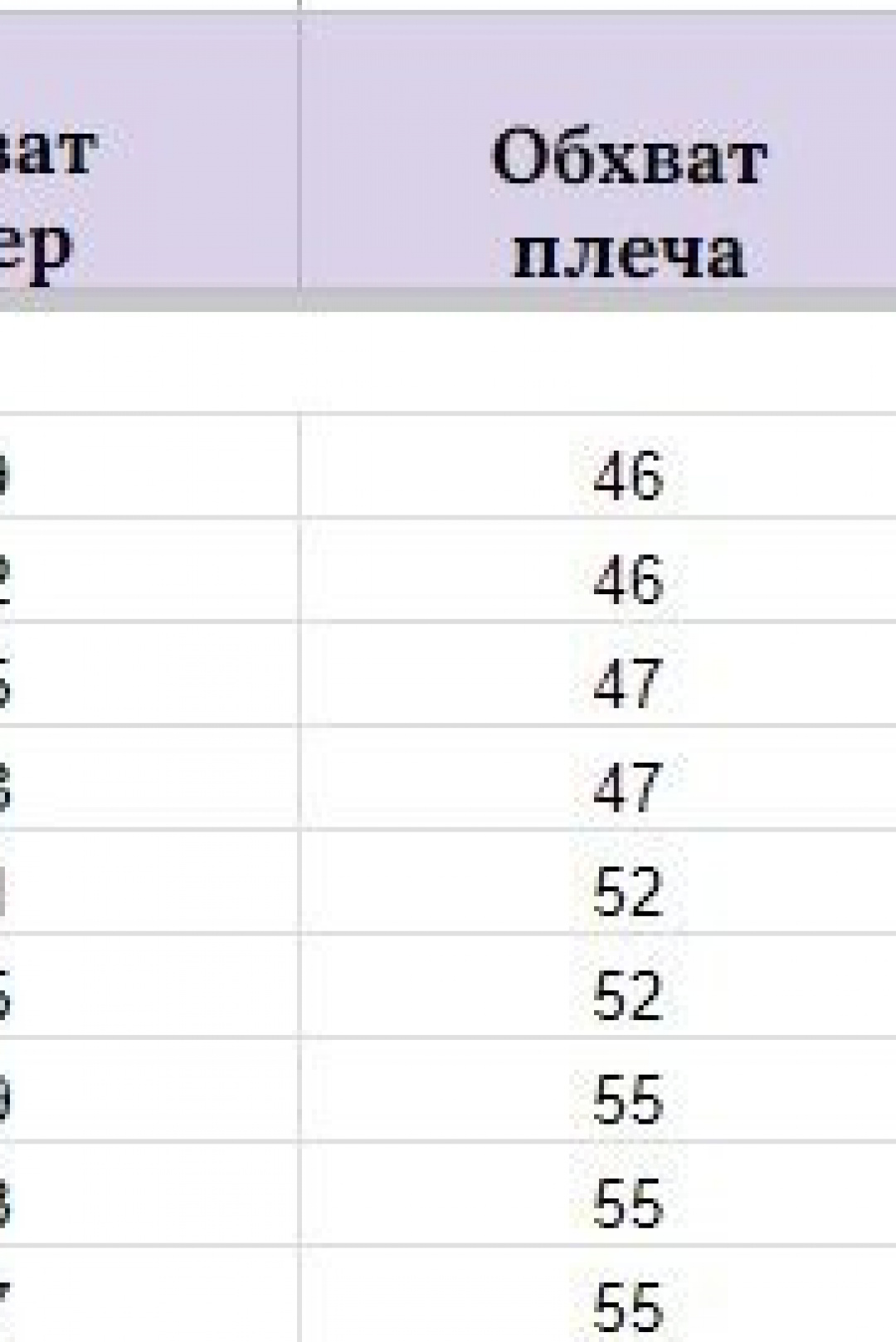 Блузка Мишель Шик 778 салатовый