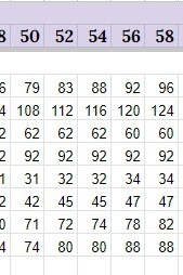 Брюки Мишель Шик 827 пудра