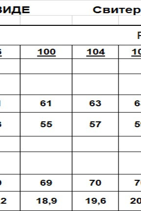 Свитер Romgil РВ0010-ШЕ1 светлый опаловый