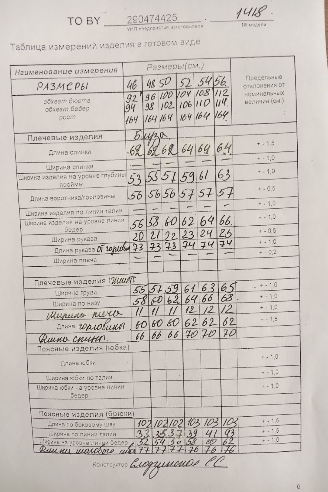 Костюм ТАиЕР 1418