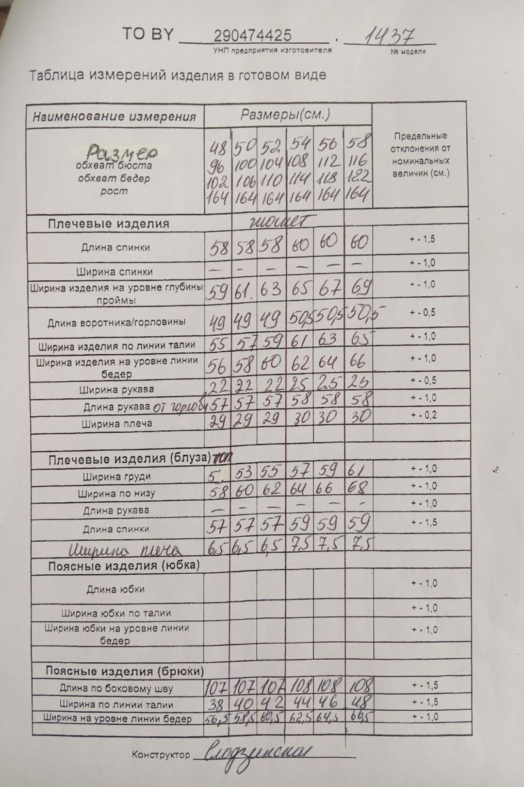 Костюм ТАиЕР 1437 олива