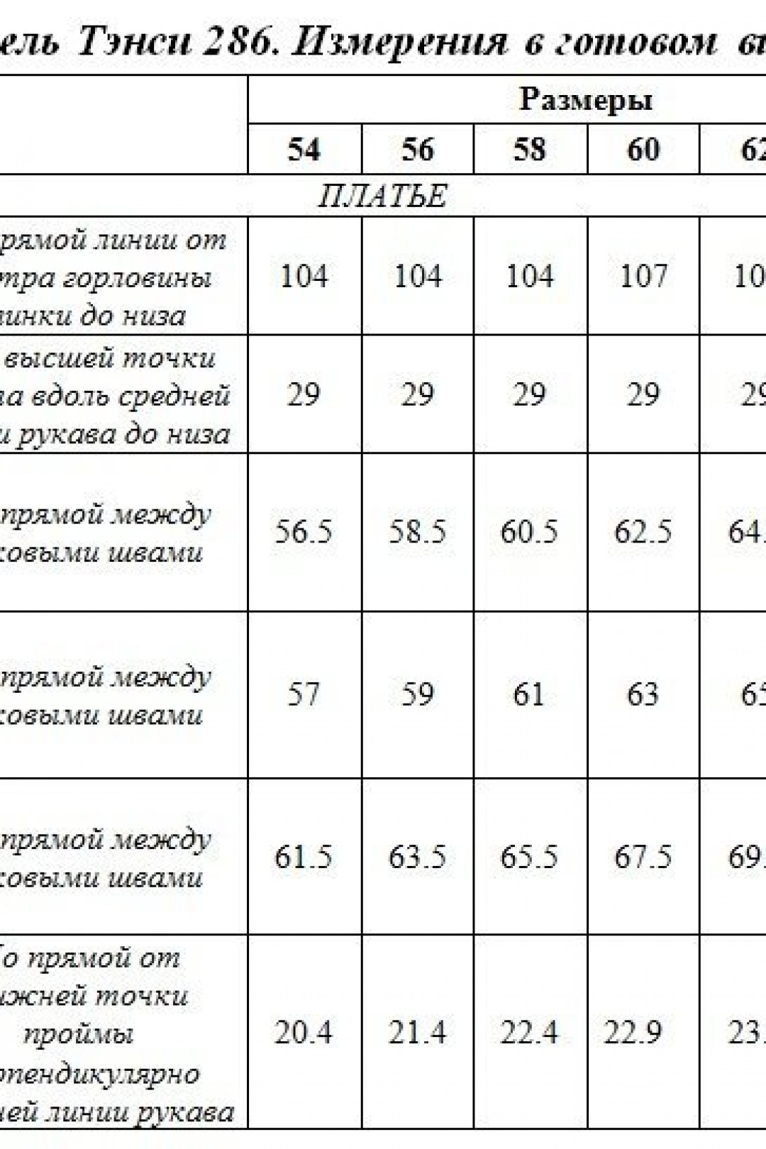 Платье Тэнси 286 клевер