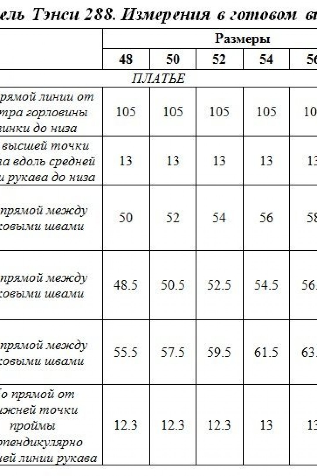 Платье  Тэнси 288 синий